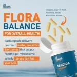 Dr. Tobias Candida Support