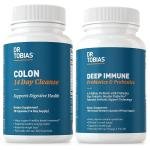 Dr. Tobias Colon 14 Day Cleanse